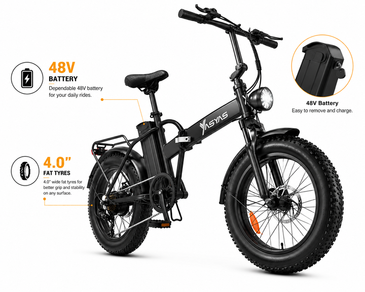 YASYAS HARLEY 20" Folding Electric Bike – 4.0 Fat Tire, 48V Battery, Foldable E-Bike