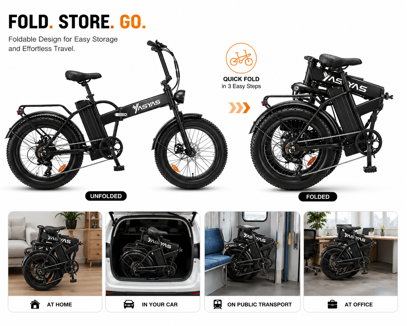 YASYAS HARLEY 20" Folding Electric Bike – 4.0 Fat Tire, 48V Battery, Foldable E-Bike
