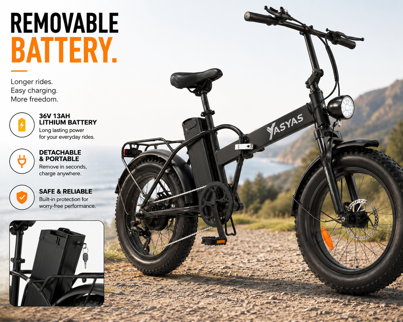 YASYAS HARLEY 20" Folding Electric Bike – 4.0 Fat Tire, 48V Battery, Foldable E-Bike