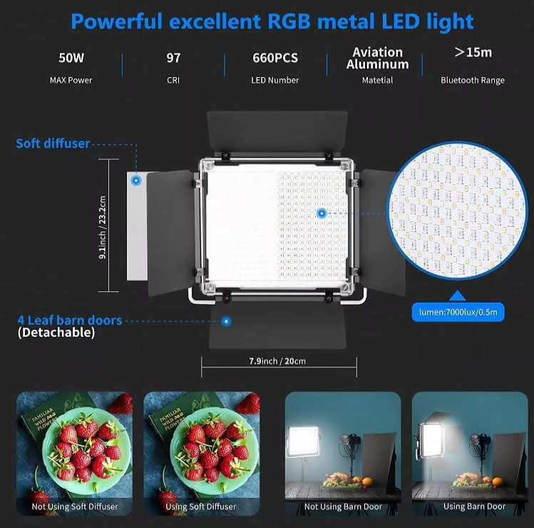 RGB LED Lights for Gaming, Video Lights for Zoom, YouTube Lighting Kit