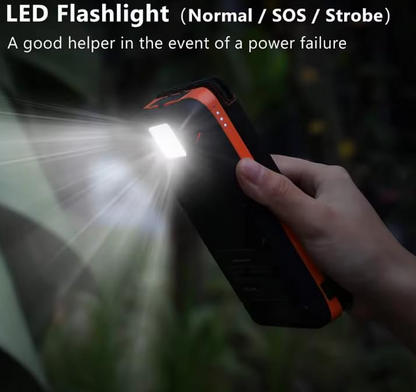 Solar-powered portable charger, Outdoor USB power bank