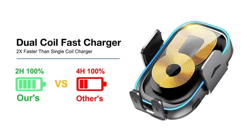 Car Charger with Phone Holder, Fast Wireless Charging