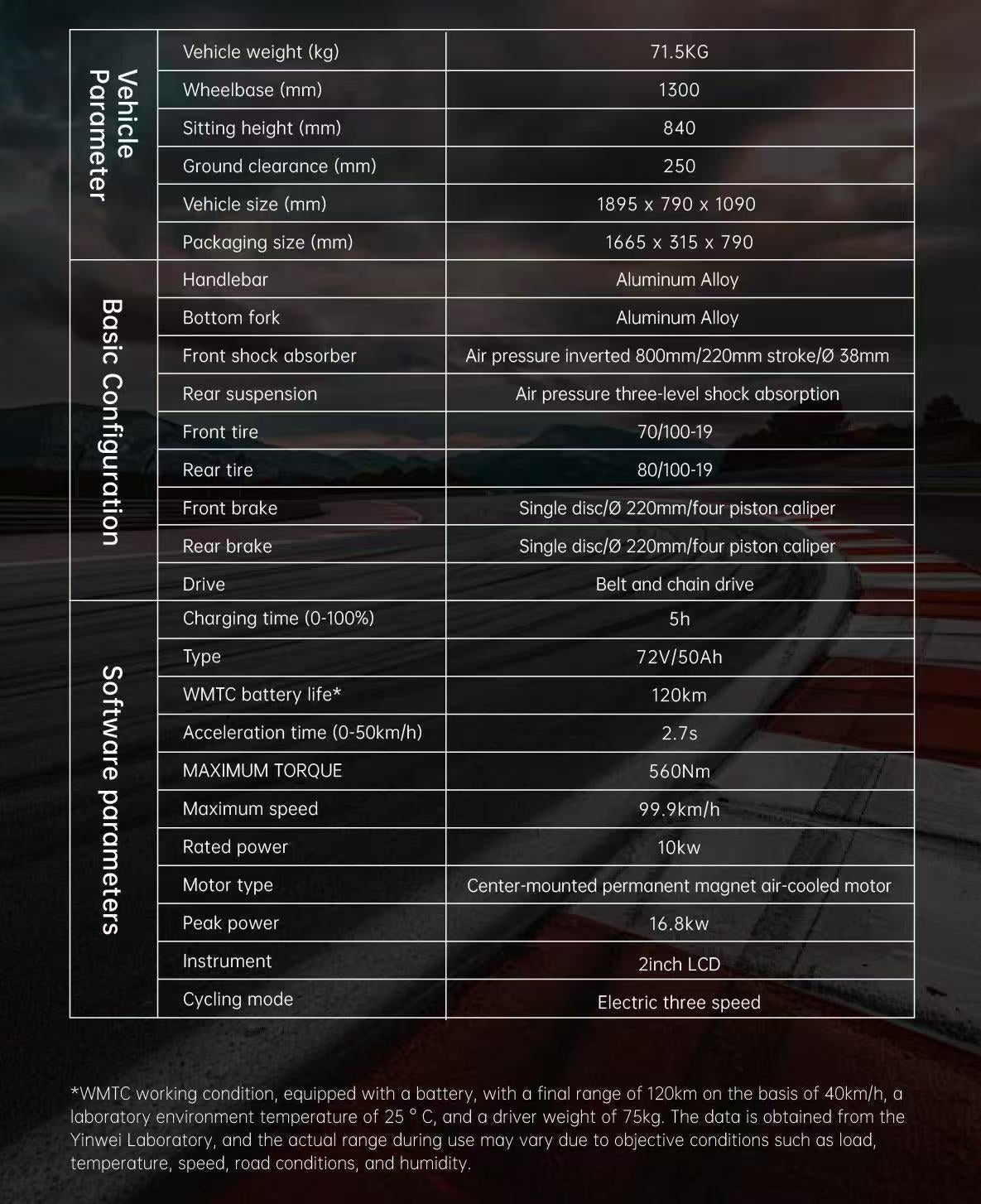 Yasyas OFF ROAD STORM 2025 (40 Days Free UK Delivery) – 5000W Electric Dirt Bike